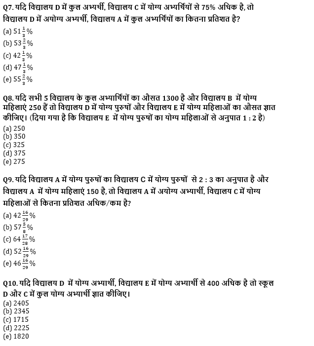 SBI CLERK & IBPS RRB PO मेंस क्वांट क्विज : 6th October – Data Interpretation | Latest Hindi Banking jobs_7.1