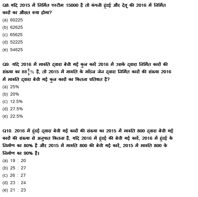 SBI CLERK & IBPS RRB PO मेंस क्वांट क्विज : 3rd October – Revision Test | Latest Hindi Banking jobs_6.1