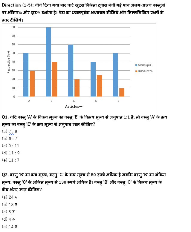 SBI CLERK & IBPS RRB PO मेंस क्वांट क्विज : 10th October – Revision Test | Latest Hindi Banking jobs_4.1
