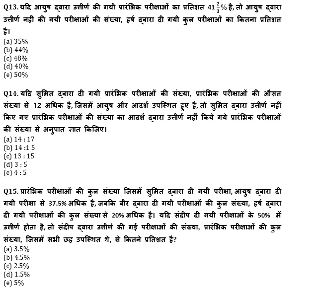 SBI/IBPS PO प्रीलिम्स क्वांट क्विज : 22nd October – Line Graph DI and Table DI | Latest Hindi Banking jobs_9.1