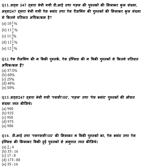 IBPS Clerk प्रीलिम्स क्वांट क्विज : 10th November – Data Intrepretation | Latest Hindi Banking jobs_8.1
