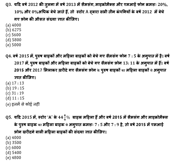 IBPS PO प्रीलिम्स क्वांट क्विज : 22nd November – Data Interpretation | Latest Hindi Banking jobs_5.1