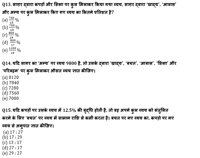 IBPS PO प्रीलिम्स क्वांट क्विज : 22nd November – Data Interpretation | Latest Hindi Banking jobs_9.1