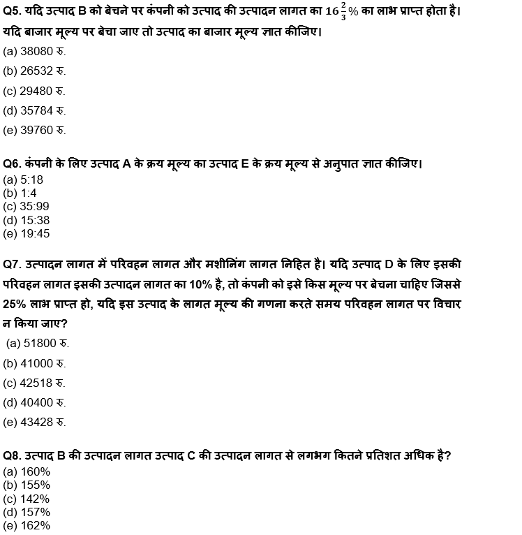 IBPS PO प्रीलिम्स क्वांट क्विज : 27th November – Practice Set | Latest Hindi Banking jobs_6.1