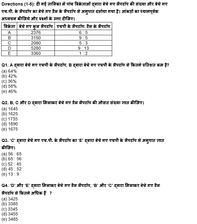 बैंक प्रीलिम्स क्वांट क्विज : 28th December – Data Interpretation | Latest Hindi Banking jobs_4.1
