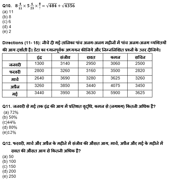 IBPS Clerk प्रीलिम्स क्वांट क्विज : 12th December – Practice Set | Latest Hindi Banking jobs_6.1