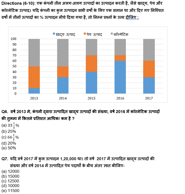 ESIC-UDC Steno & MTS क्वांट क्विज 2022 : 2nd January – Practice Set | Latest Hindi Banking jobs_5.1