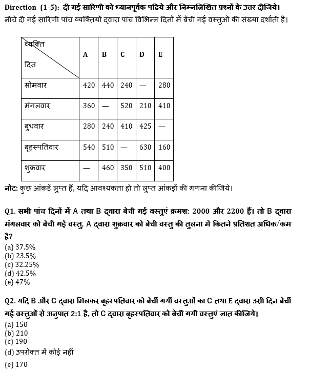 ESIC-UDC Steno & MTS क्वांट क्विज 2022 : 6th January – Data Interpretation | Latest Hindi Banking jobs_4.1