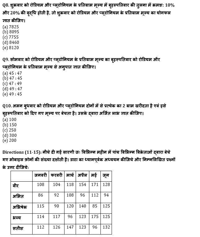 ESIC-UDC Steno & MTS क्वांट क्विज 2022 : 13th January – Data Interpretation | Latest Hindi Banking jobs_7.1