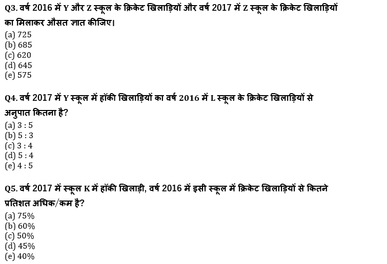 ESIC-UDC Steno & MTS क्वांट क्विज 2022 : 13th January – Data Interpretation | Latest Hindi Banking jobs_5.1