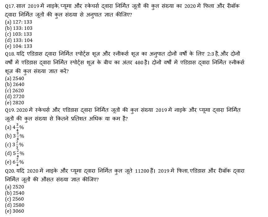 सेबी ग्रेड -A फेज़ -1, 2022 क्वांट क्विज़ : 13th February – Pie Chart DI, Mix DI and Caselet | Latest Hindi Banking jobs_11.1