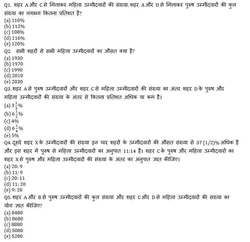 सेबी ग्रेड -A फेज़ -1, 2022 क्वांट क्विज़ : 13th February – Pie Chart DI, Mix DI and Caselet | Latest Hindi Banking jobs_5.1