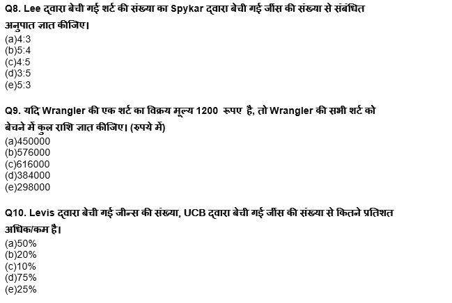 ESIC-UDC Steno & MTS क्वांट क्विज 2022 : 22nd February – Data Interpretation | Latest Hindi Banking jobs_6.1