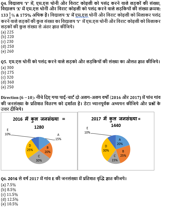 ESIC-UDC Steno & MTS क्वांट क्विज 2022 : 8th March – Data Interpretation | Latest Hindi Banking jobs_5.1