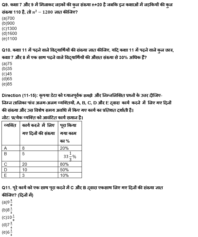 ESIC-UDC Steno & MTS क्वांट क्विज 2022 : 14th March – Data Interpretation | Latest Hindi Banking jobs_6.1