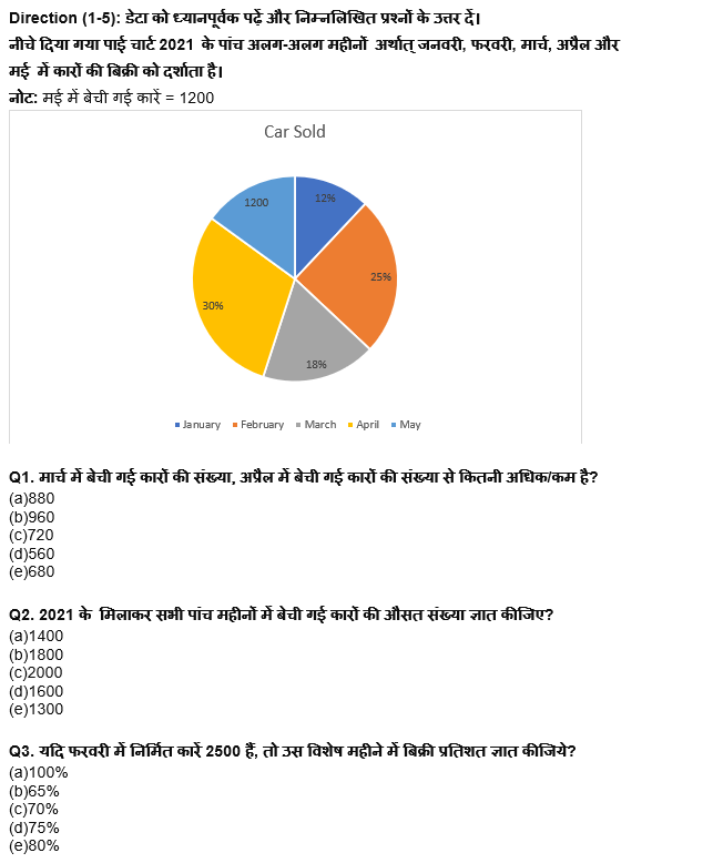 RBI असिस्टेंट प्रीलिम्स क्वांट क्विज : 2nd March – Line DI & Pie Chart DI | Latest Hindi Banking jobs_4.1