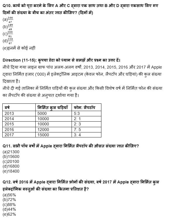 RBI असिस्टेंट प्रीलिम्स क्वांट क्विज : 7th March – Mixed DI and Caselet | Latest Hindi Banking jobs_7.1