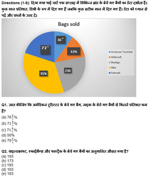 RBI असिस्टेंट मेंस/ ESIC UDC मेंस परीक्षा 2022 Quant Quiz : 20th April – Data Interpretation | Latest Hindi Banking jobs_4.1