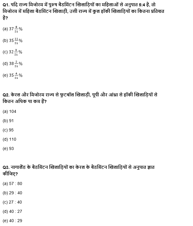 RBI असिस्टेंट मेंस/ ESIC UDC मेंस परीक्षा 2022 Quant Quiz : 10th April – Practice Set | Latest Hindi Banking jobs_5.1