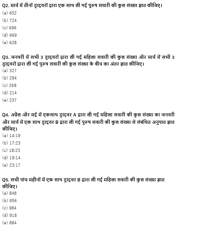 RBI असिस्टेंट मेंस/ ESIC UDC मेंस परीक्षा 2022 Quant Quiz : 9th April – Practice Set | Latest Hindi Banking jobs_5.1