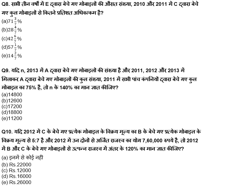 RBI Grade B/ECGC PO प्रीलिम्स 2022 क्वांट क्विज : 26th April – Data Interpretation | Latest Hindi Banking jobs_7.1
