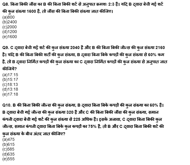 RBI Grade B/ECGC PO प्रीलिम्स 2022 क्वांट क्विज : 20th April – Data Interpretation | Latest Hindi Banking jobs_7.1
