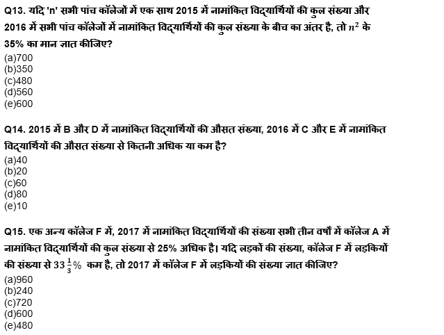 RBI Grade B/ECGC PO प्रीलिम्स 2022 क्वांट क्विज : 20th April – Data Interpretation | Latest Hindi Banking jobs_9.1