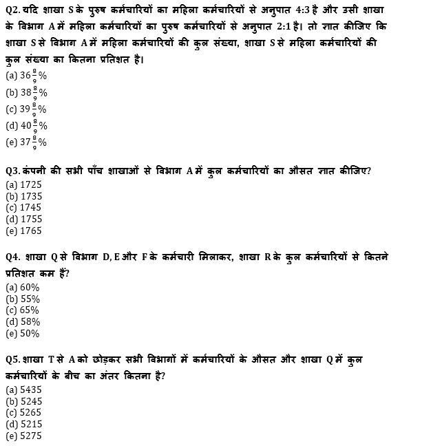 RBI असिस्टेंट मेंस/ ESIC UDC मेंस परीक्षा 2022 Quant Quiz : 11th April – Mix DI and Caselet | Latest Hindi Banking jobs_5.1