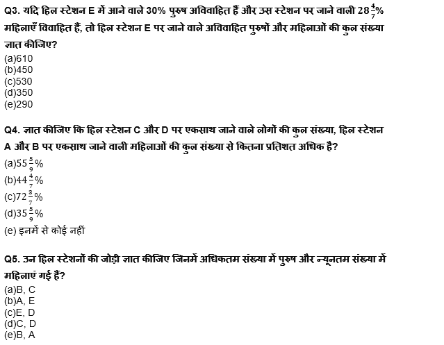 RBI Grade B/ECGC PO प्रीलिम्स 2022 क्वांट क्विज : 18th May – Data Interpretation | Latest Hindi Banking jobs_5.1