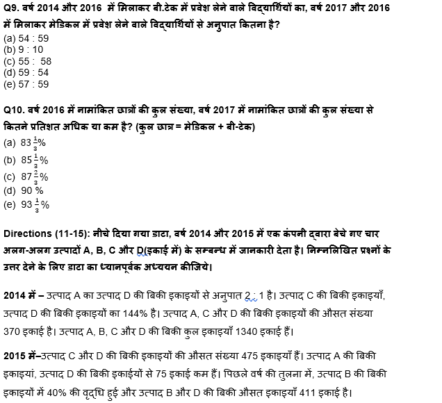 RBI Grade B/ECGC PO प्रीलिम्स 2022 क्वांट क्विज : 12th May – Data Interpretation | Latest Hindi Banking jobs_7.1