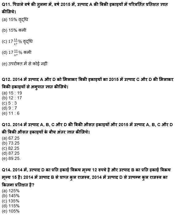 RBI Grade B/ECGC PO प्रीलिम्स 2022 क्वांट क्विज : 12th May – Data Interpretation | Latest Hindi Banking jobs_8.1