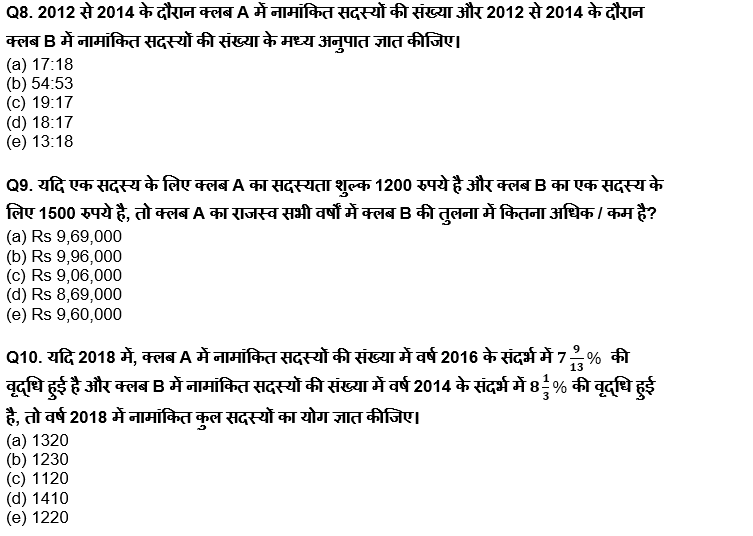 SBI क्लर्क प्रीलिम्स 2022 Quant क्विज : 21st May – Practice Set | Latest Hindi Banking jobs_5.1