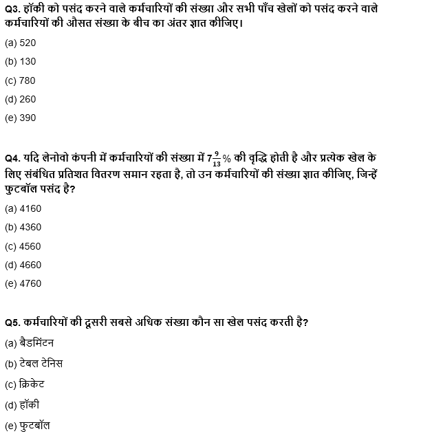 IBPS RRB PO क्लर्क प्रीलिम्स 2022 Quant क्विज : 22nd June – Pie Chart DI | Latest Hindi Banking jobs_5.1