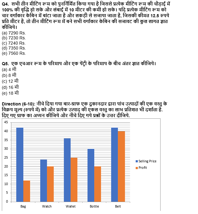 IDBI AM/Executive 2022 Quant क्विज : 22nd June – Data Interpretation | Latest Hindi Banking jobs_5.1