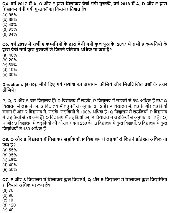IDBI AM/Executive 2022 Quant क्विज : 2nd June – Data Interpretation | Latest Hindi Banking jobs_5.1