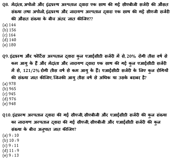 IDBI AM/Executive 2022 Quant क्विज : 27th June – Data Interpretation | Latest Hindi Banking jobs_9.1