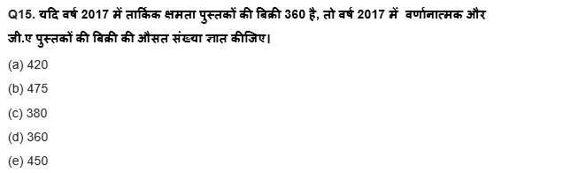IBPS RRB PO क्लर्क प्रीलिम्स 2022 Quant क्विज : 12th June – Practice Set | Latest Hindi Banking jobs_9.1