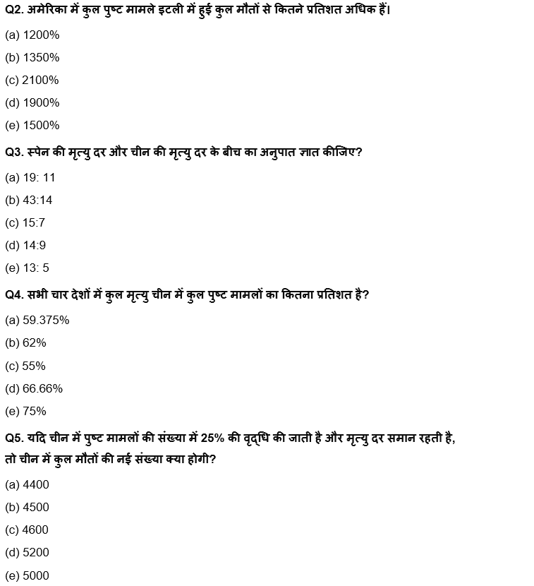 IBPS RRB PO क्लर्क प्रीलिम्स 2022 Quant क्विज : 10th June – Bar Graph DI | Latest Hindi Banking jobs_5.1