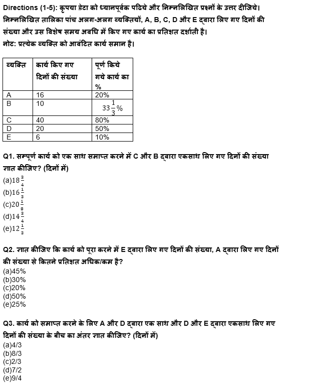 IBPS RRB PO क्लर्क प्रीलिम्स 2022 Quant क्विज : 13th July – Table DI | Latest Hindi Banking jobs_4.1