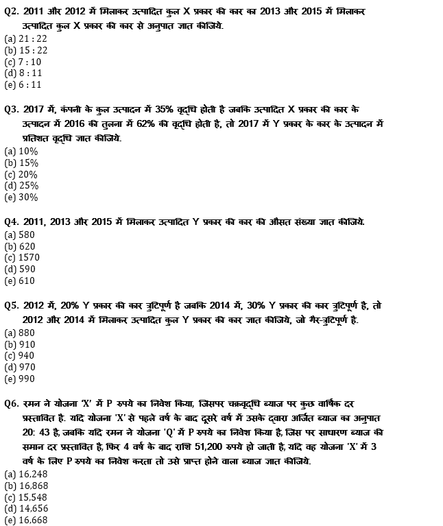 IDBI AM/Executive 2022 Quant क्विज : 2nd July – Practice Set | Latest Hindi Banking jobs_5.1