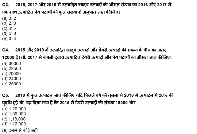 IBPS RRB PO क्लर्क प्रीलिम्स 2022 Quant क्विज : 17th July – Practice Set | Latest Hindi Banking jobs_5.1
