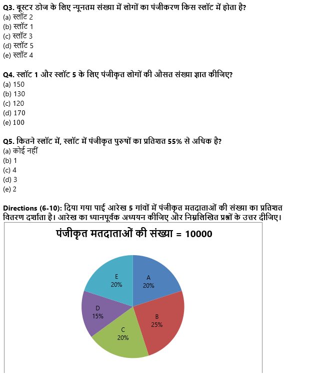 IBPS Clerk Prelims 2022 Quant क्विज : 5th August – Data Interpretation | Latest Hindi Banking jobs_5.1