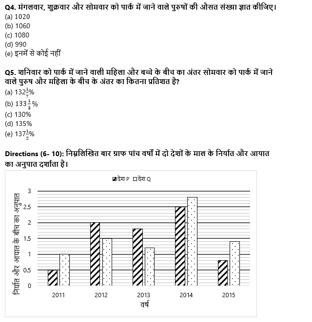 IBPS Clerk Prelims 2022 Quant क्विज : 2nd September – Table DI and Bar Graph DI | Latest Hindi Banking jobs_5.1