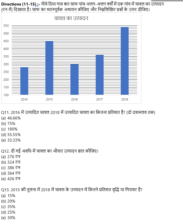FCI Phase I क्वांट क्विज 2022 : 19th October – Data Interpretation | Latest Hindi Banking jobs_6.1