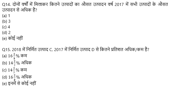 SBI PO Prelims क्वांट क्विज 2022 : 8th December – Data Interpretation | Latest Hindi Banking jobs_7.1