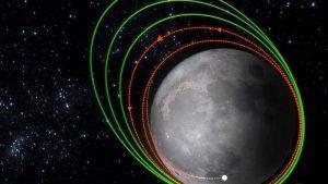 चंद्रयान-3 मिशन: चंद्रमा की सतह पर महत्वपूर्ण और सटीक लैंडिंग की दिशा में एक महत्वपूर्ण कदम |_3.1