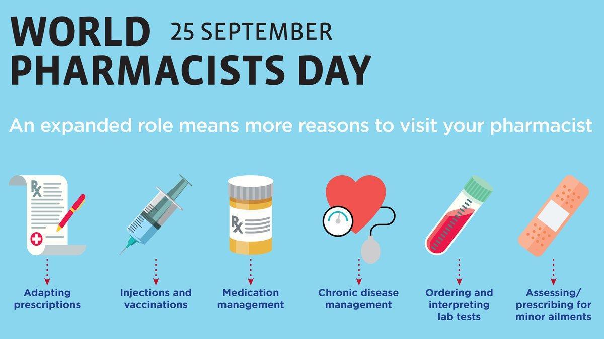 World Pharmacist Day: 25 September