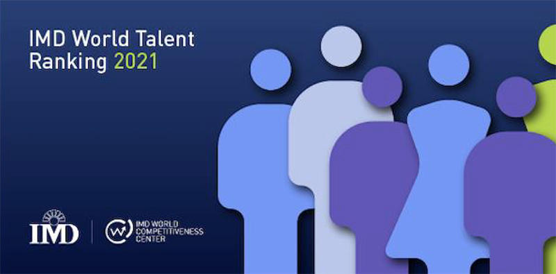 World Talent Ranking report 2021: India ranked 56th