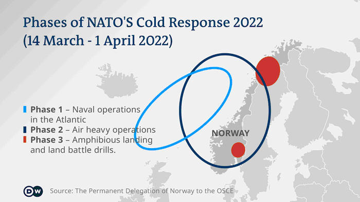 NATO military exercise ‘Cold Response 2022’ begins in Norway