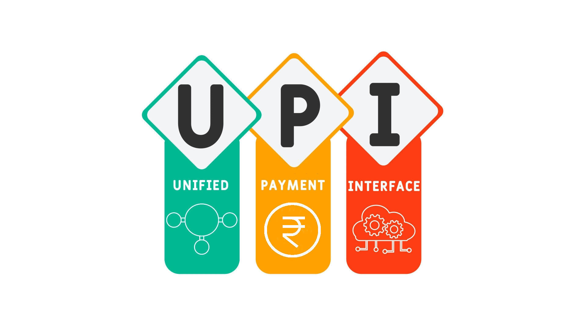 UPI processes 8.7 bln transactions in March, highest ever since inception_40.1